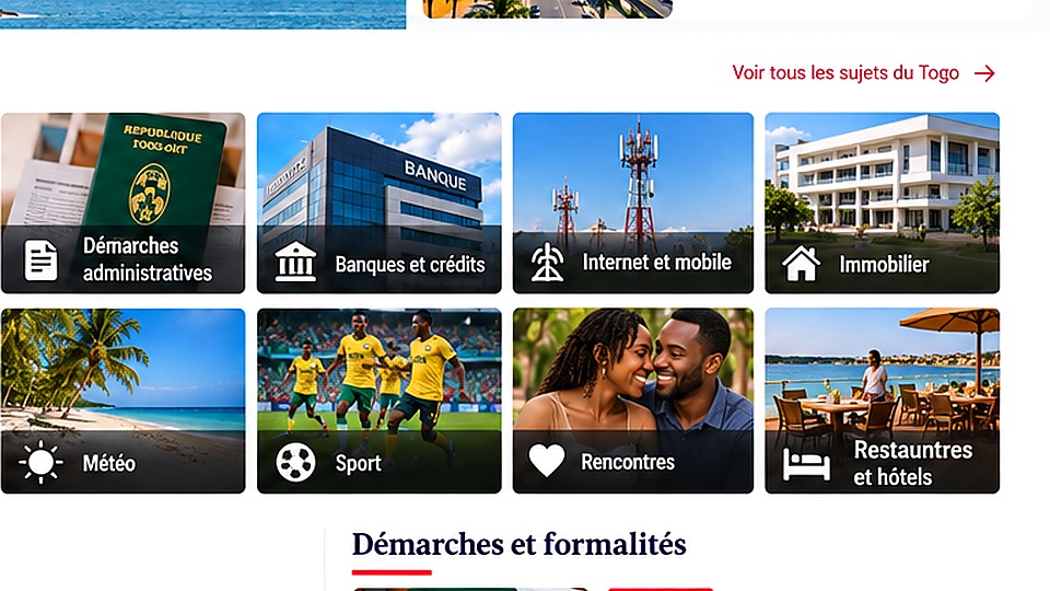 futbol3 ƒe nyawo le Togo